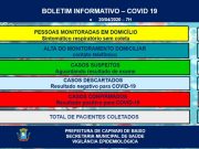 O município de Capivari de Baixo confirma o segundo caso de Coronavírus